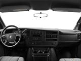  Dashboard, center console, gear shifter view photo